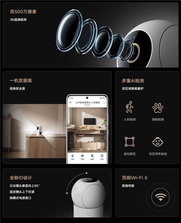 小米智能摄像机4双摄版发布：299元！同时看2个角度