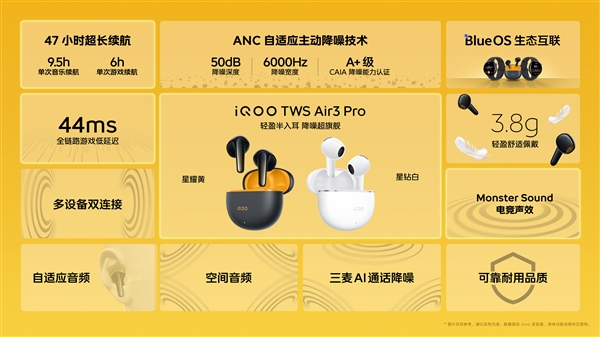 iQOO TWS Air3 Pro发布：47小时超长续航 199元