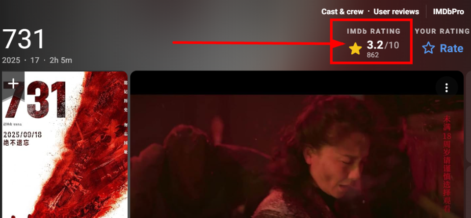 日票房跌至2800万，《731》断崖式跳水，赵林山社交平台沦陷了