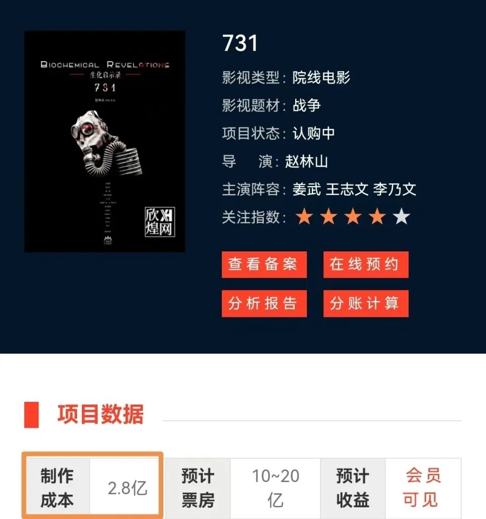 日票房跌至2800万，《731》断崖式跳水，赵林山社交平台沦陷了