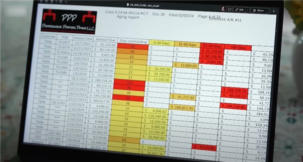 获得290亿美元奖励的马斯克 继续欠着包工头钱