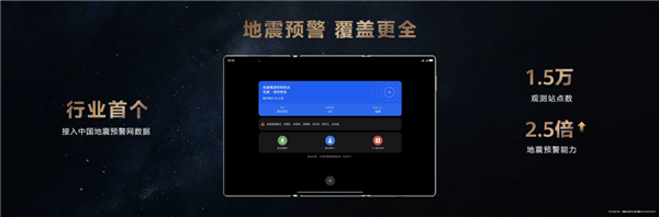 行业首个！华为Mate XTs非凡大师接入中国地震局数据：预警能力提升2.5倍