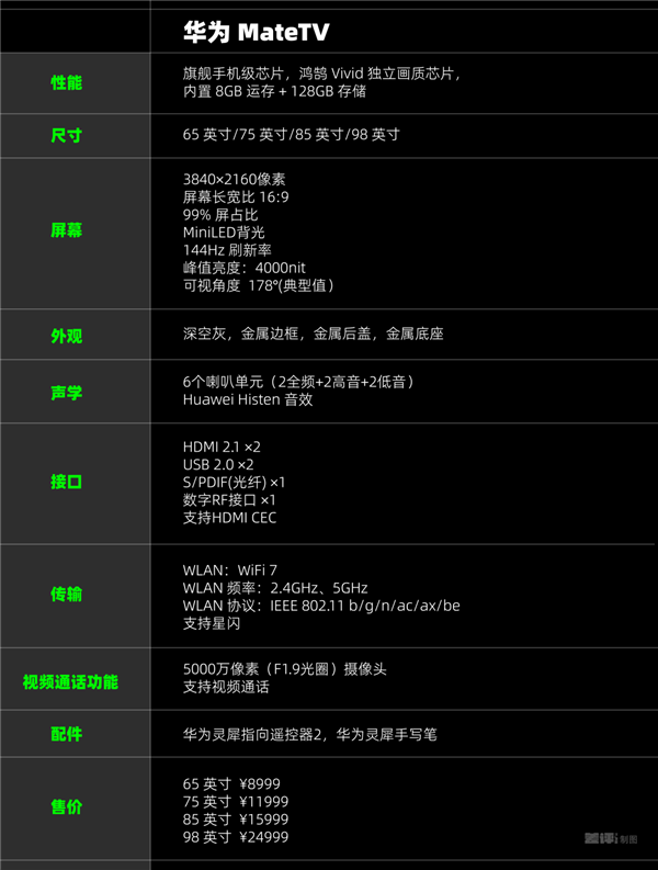 平板像手机 手机像电脑 华为今天的发布会我看不懂了