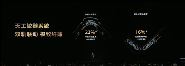 平板像手机 手机像电脑 华为今天的发布会我看不懂了