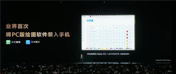 平板像手机 手机像电脑 华为今天的发布会我看不懂了