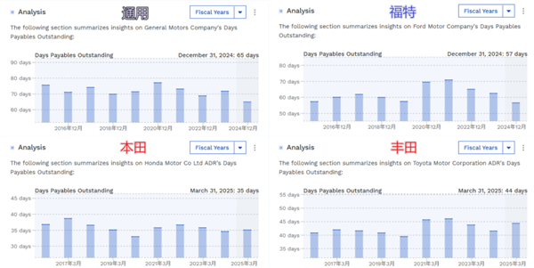 获得290亿美元奖励的马斯克 继续欠着包工头钱