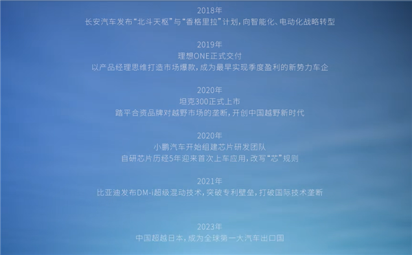唐国强演讲致敬中国车：台词汇聚“几乎所有”中国车品牌名称