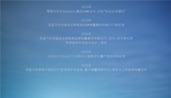 唐国强演讲致敬中国车：台词汇聚“几乎所有”中国车品牌名称