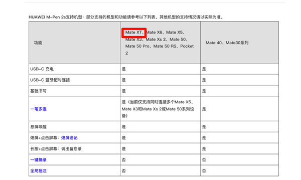 平板像手机 手机像电脑 华为今天的发布会我看不懂了