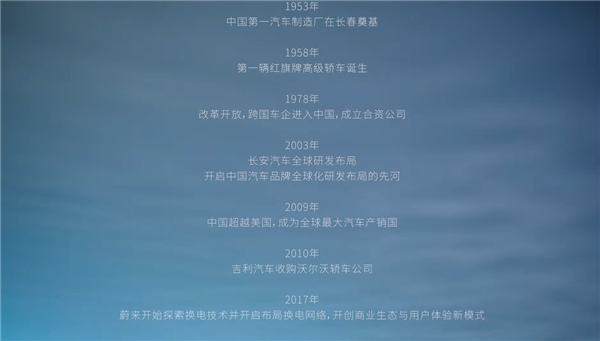 唐国强演讲致敬中国车：台词汇聚“几乎所有”中国车品牌名称