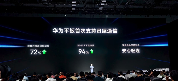 8.8英寸“大手机”！华为MatePad Mini发布：能打电话的小平板 3299元起