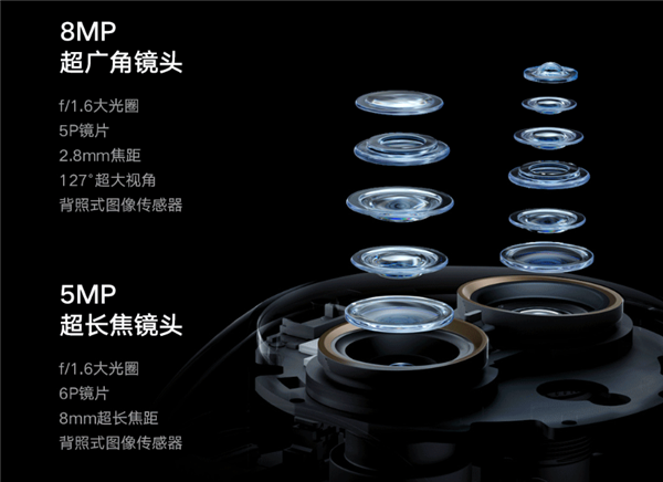 399元！小米智能摄像机4变焦版开启众筹：支持9倍混合变焦