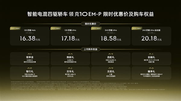 16.38万起 领克10 EM-P杀疯！上市56分钟 大定破万台
