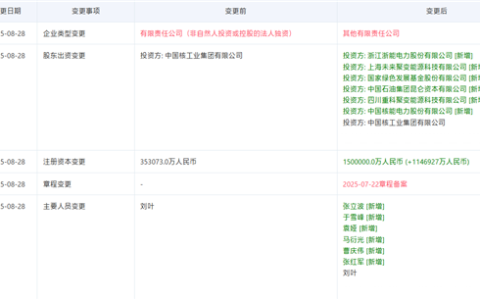 推动我国核聚变商业化落地！“中国聚变公司”董事长确定