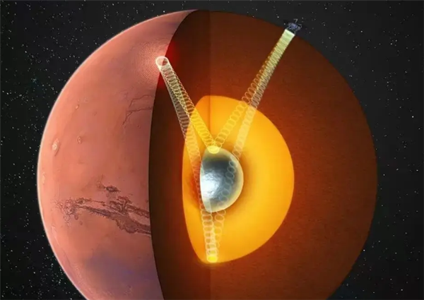 最新发现！我国科学家首次确证火星存在固态内核