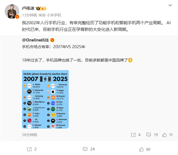 卢伟冰：功能手机、智能手机之后 手机行业正进入新周期