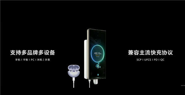 399元12000mAh 华为自带线全能充电移动电源发布：升级100W快充 3C认证