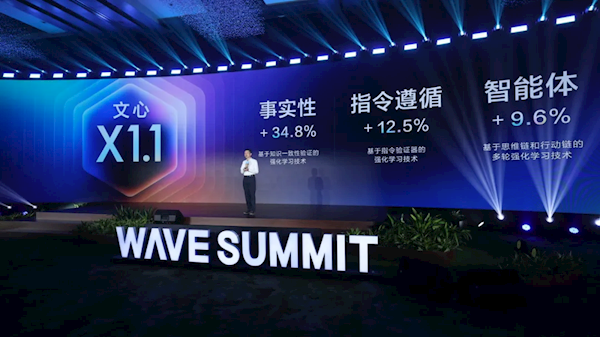百度文心大模型X1.1正式发布：超越DeepSeek R1、打平GPT-5