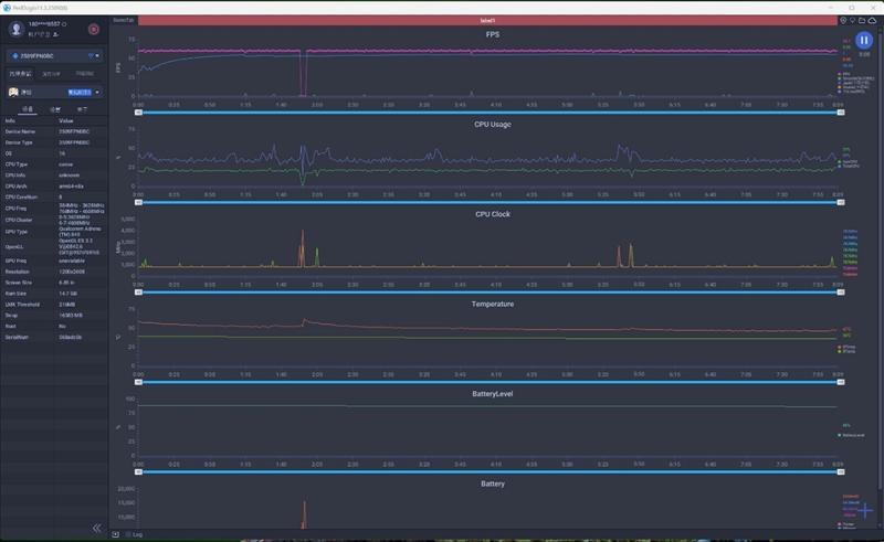 哈苏2亿长焦+7500mAh大电池! OPPO Find X9 Pro手机首发评测