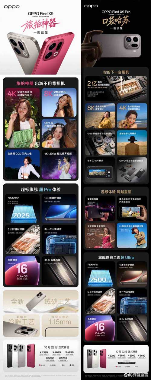 价格相差900元怎么选? 一文看懂OPPO Find X9系列标准版和Pro版区别