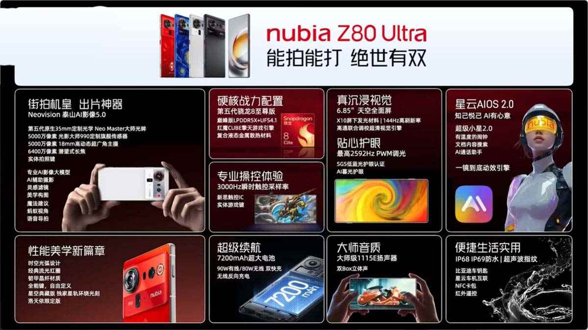 双焦段影像与电竞性能兼具的全能旗舰! 努比亚Z80Ultra手机发布 4999元起