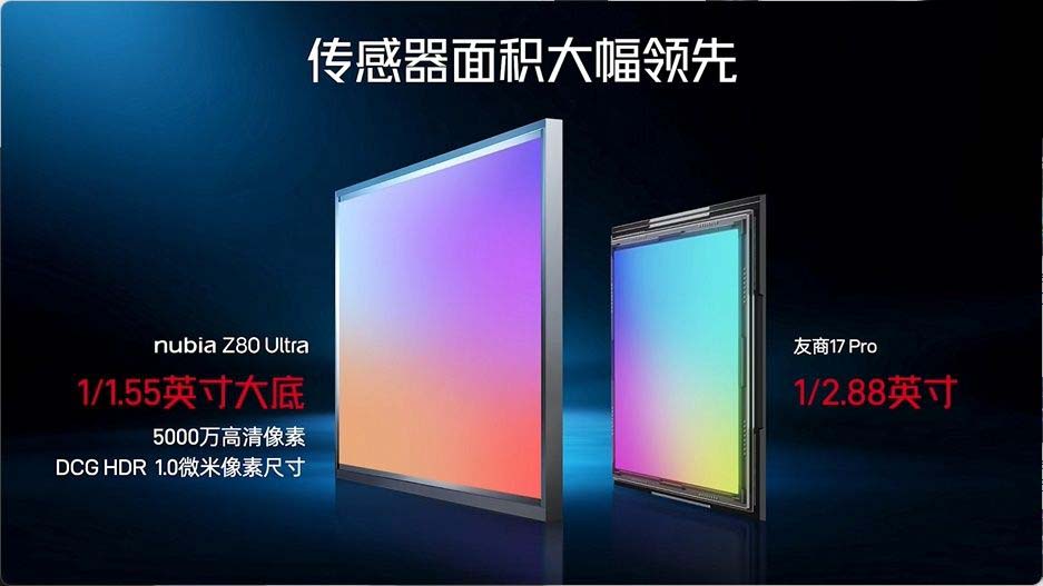 双焦段影像与电竞性能兼具的全能旗舰! 努比亚Z80Ultra手机发布 4999元起