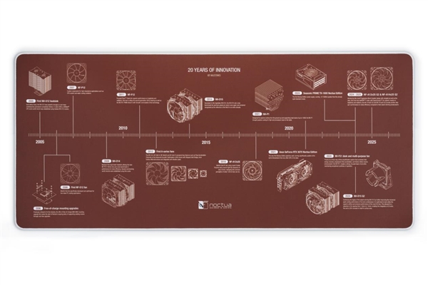 猫头鹰庆祝品牌20周年：推出NP-DM3限量鼠标垫！要价280元