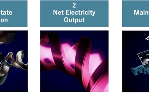 全球首次 日本核聚变实现全功能测试：5年后大规模商业发电