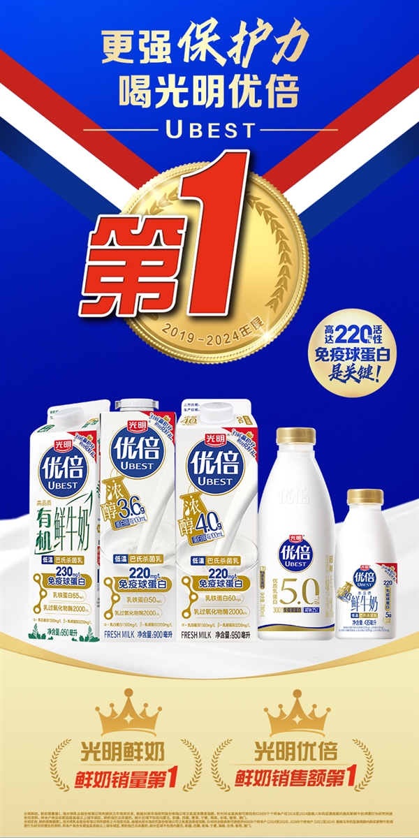 3.6g乳蛋白：光明优倍浓醇鲜牛奶等33元12 瓶百亿补贴（商超75元）