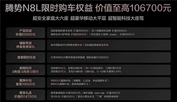 同级最多电机！三排六座SUV腾势N8L上市：29.98万起