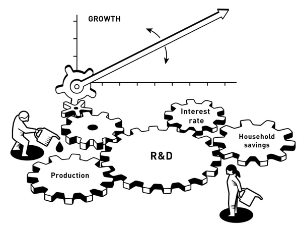 经济学诺奖得主的富二代人生：香奈儿老佛爷帮他写作业