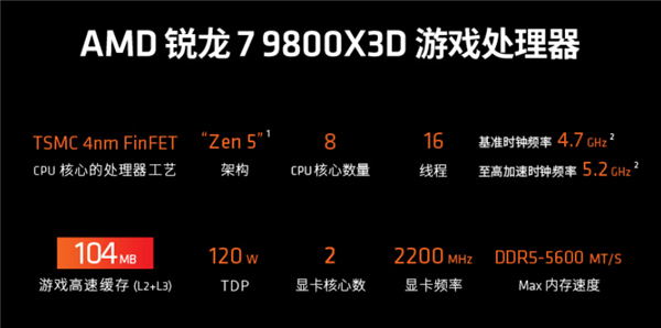 畅玩《战地6》 双11电脑DIY装机配置推荐