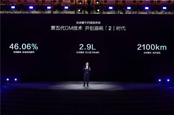 比亚迪杨冬生：插混车油耗迈入2L时代