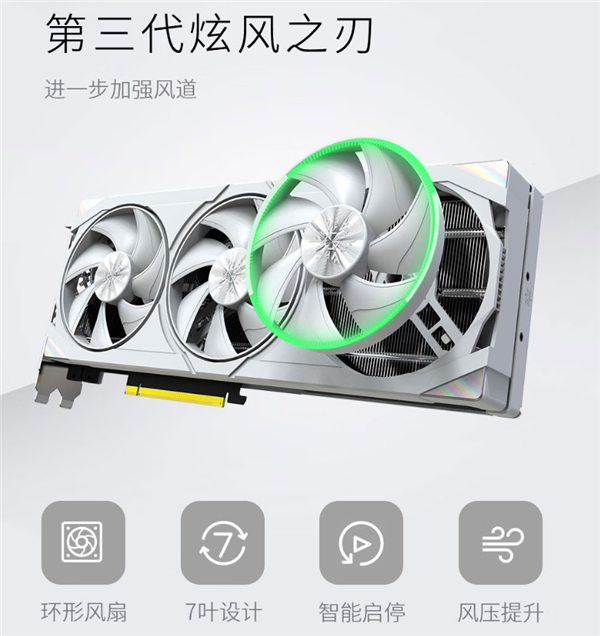 耕升双11显卡选购指南 对号入座准没错！