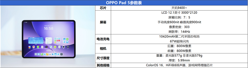 天玑9400+旗舰芯！ OPPO Pad 5测评：越级体验的标准版平板标杆