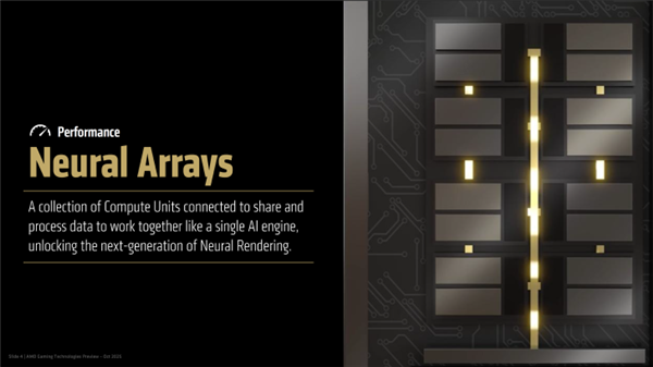AMD官宣下代RDNA GPU三大关键特性！光追、超分更强