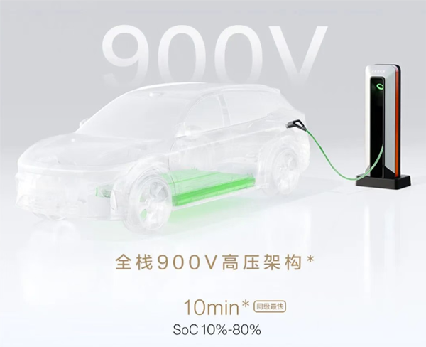 全栈900V充电只需10分钟！焕新极氪7X开售：立省5000元