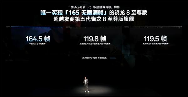 史上最强Ace！一加Ace 6发布：2599元起