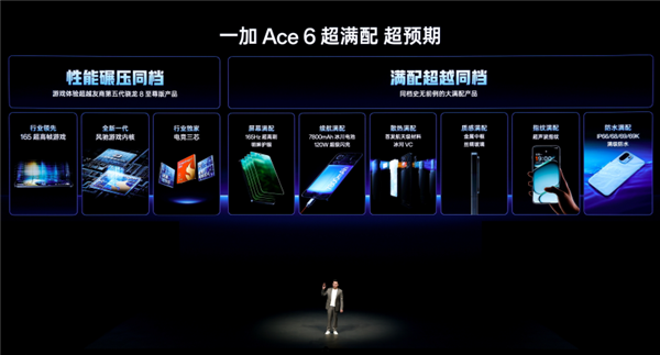 史上最强Ace！一加Ace 6发布：2599元起
