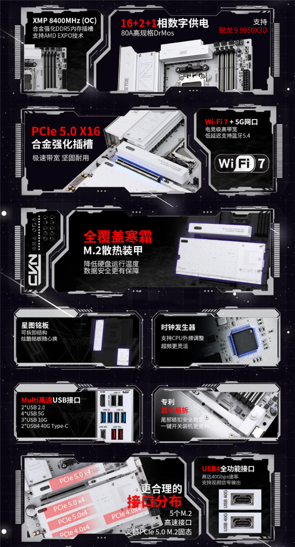纯白只要2399元！七彩虹首款AMD X870E高端主板开卖
