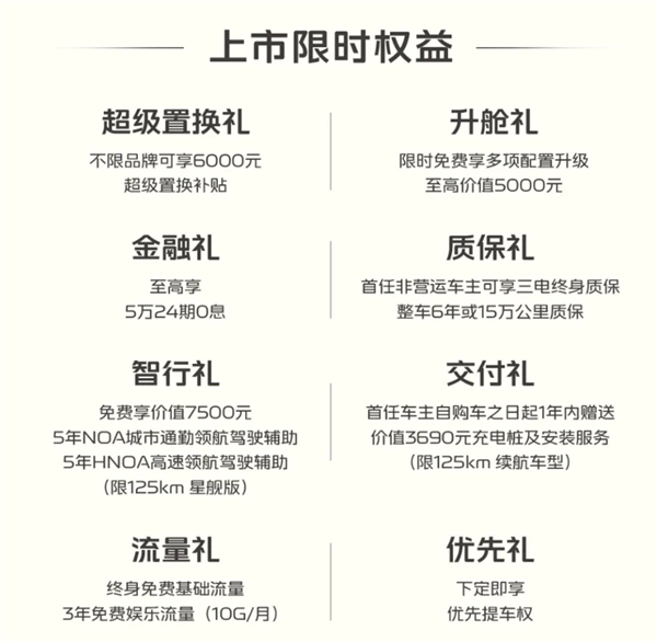 油耗2L级全球最低！吉利银河星耀6上市：限时6.88万起