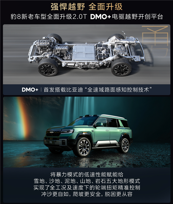 5.2米的比亚迪大五座SUV来了！方程豹豹8五座版上市：37.98万起