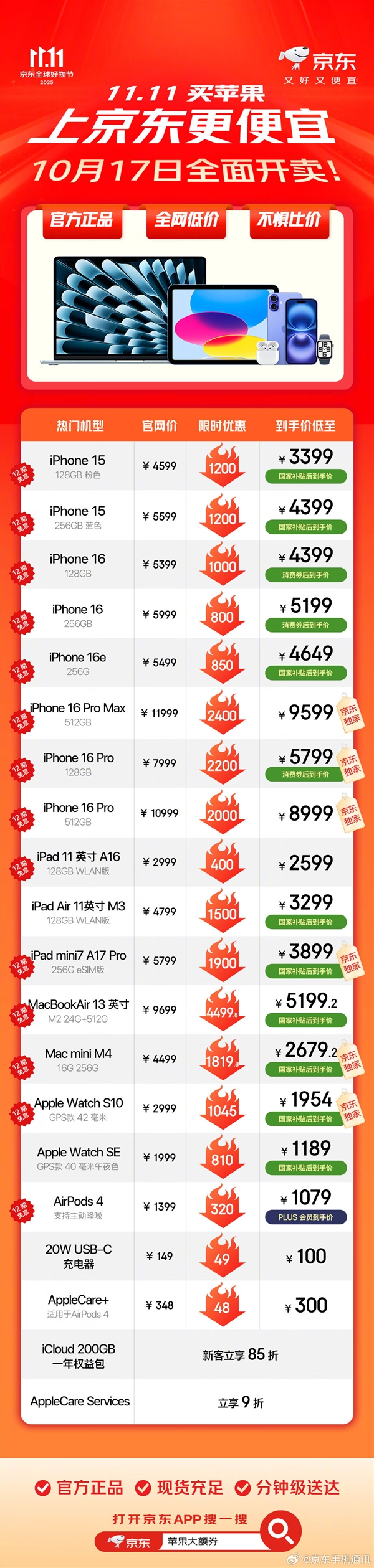 京东苹果双11今日全面开启：iPhone 17/Air全系降价 最高优惠800元