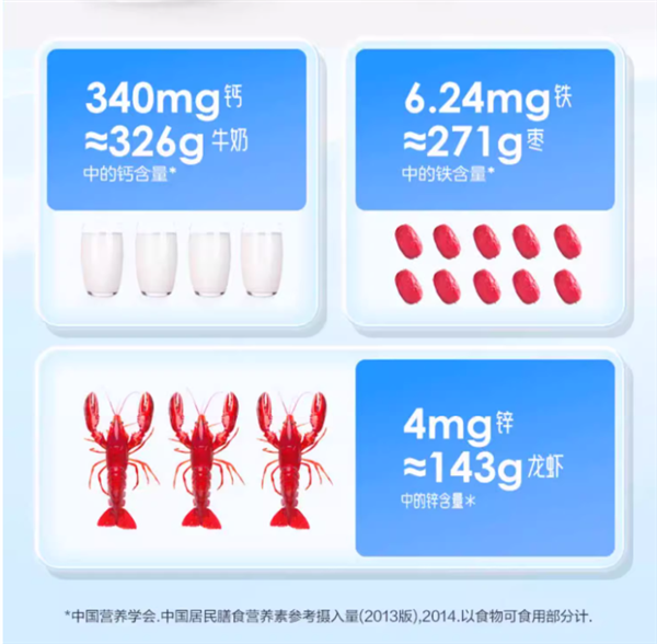 蓝帽！21金维他钙铁锌30粒*2瓶 到手17.9元