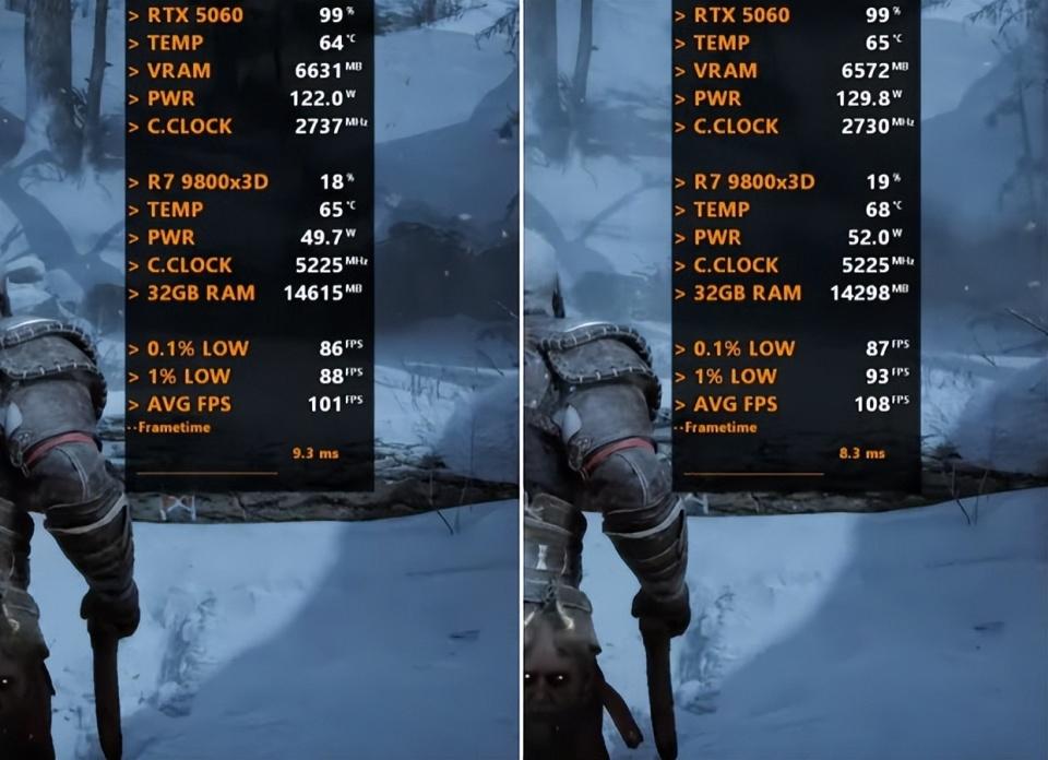 PCIe 3.0和PCIe 5.0下RTX5060性能差距有多大? 不同PCIe平台下5060显卡对比