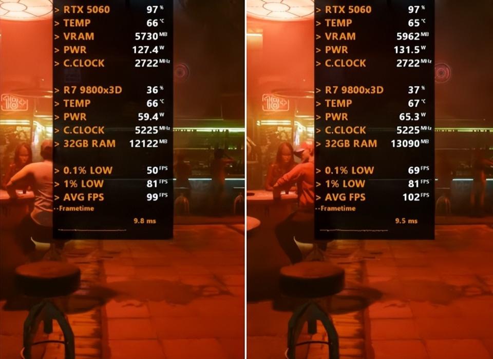 PCIe 3.0和PCIe 5.0下RTX5060性能差距有多大? 不同PCIe平台下5060显卡对比