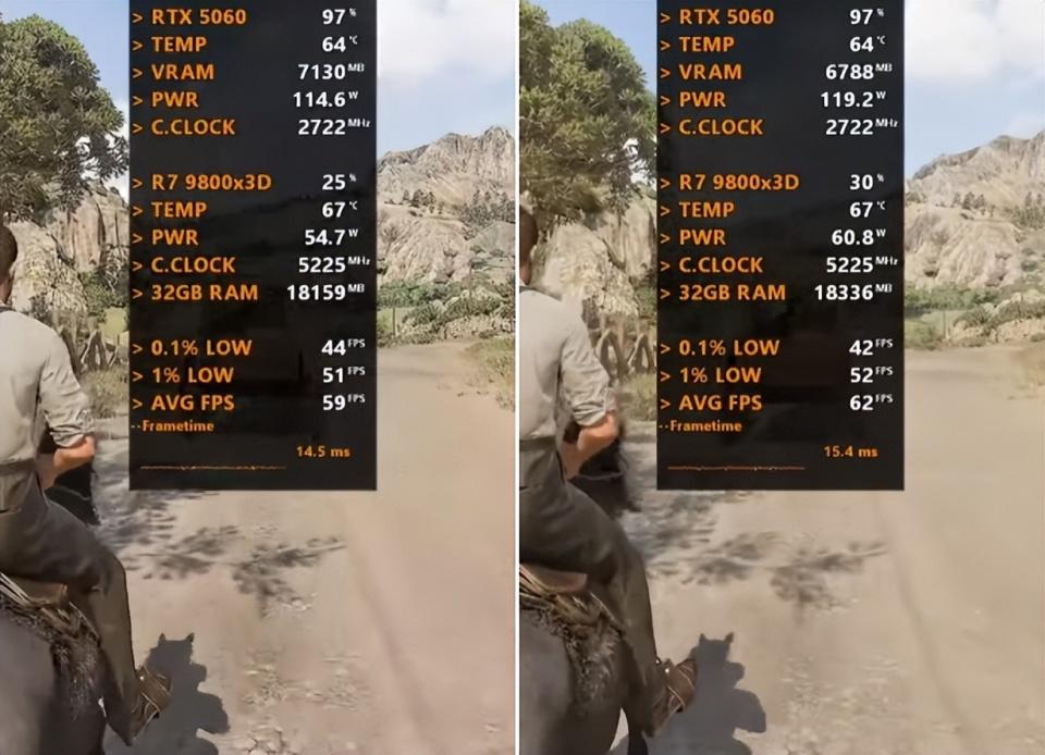 PCIe 3.0和PCIe 5.0下RTX5060性能差距有多大? 不同PCIe平台下5060显卡对比