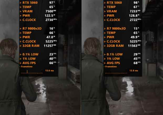 PCIe 3.0和PCIe 5.0下RTX5060性能差距有多大? 不同PCIe平台下5060显卡对比
