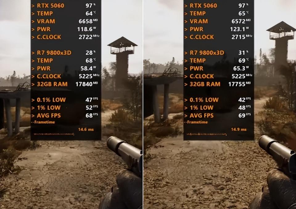 PCIe 3.0和PCIe 5.0下RTX5060性能差距有多大? 不同PCIe平台下5060显卡对比