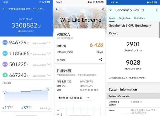双芯+2K直屏+7500mAh颠覆体验! iQOO Neo11首发评测